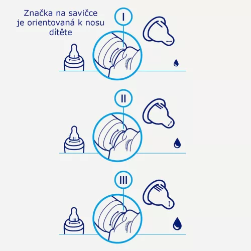 Difrax Széles állítható szilikon cumi 1-2-3 Variflow Natural 2 db