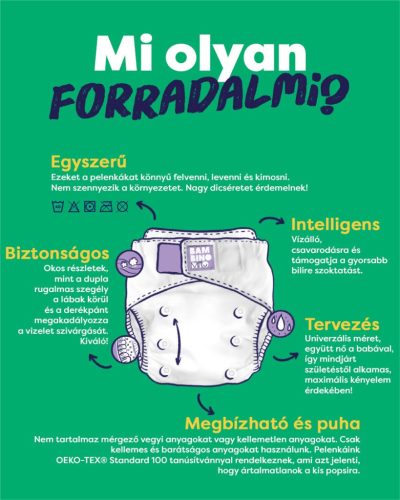 Bambino Mio Forradalmi újrafelhasználható pelenka - Chatter