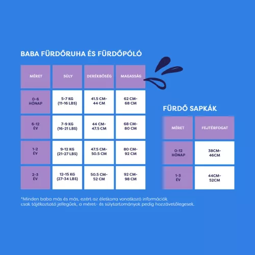 Bambino Mio Gyermek fürdősapka Sand 0-12 hónap