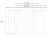 Lionelo Truus Slim Led ajtórács - Grey (75-105 cm) 2 db toldóval