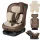 Lionelo Aart I-Size gyermekülés (40-150 cm) - Beige Chocolate