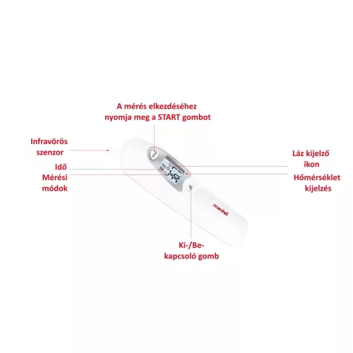 Medel fülhőmérő - Ear Temp infra
