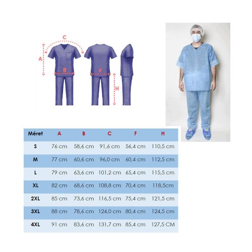 Apás szülés szett fertőtlenítő kendővel - 3XL