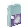 Philips AVENT Babaápolási készlet SCH401/00