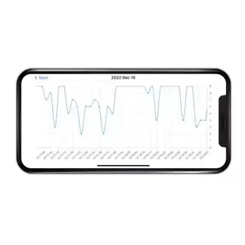 Milian légzésfigyelő PRO Bluetooth One 1db érzékelőlappal