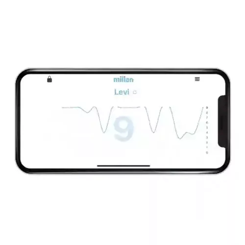 Milian légzésfigyelő PRO Bluetooth Standard 2db érzékelőlappal
