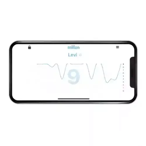 Milian légzésfigyelő PRO Bluetooth Twins 4db érzékelőlappal