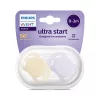 Philips AVENT Játszócumi Ultra Start 0-2hó lányos 2db - neutral