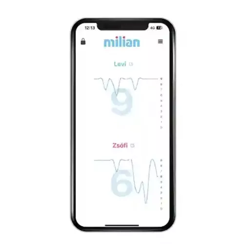 Milian légzésfigyelő Lite Bluetooth 2db érzékelőlappal