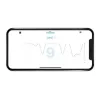 Milian légzésfigyelő Lite Bluetooth 2db érzékelőlappal