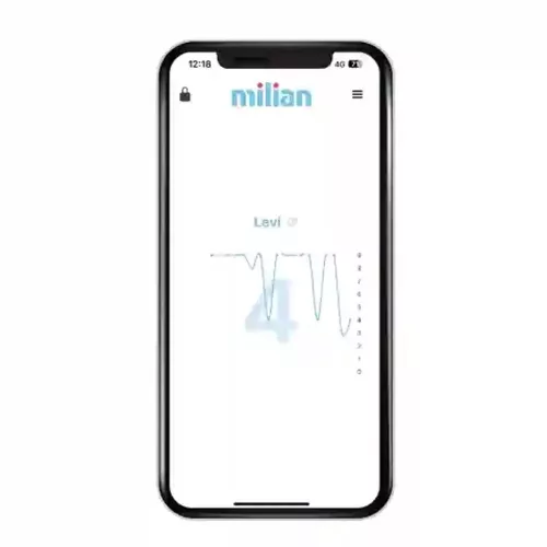 Milian légzésfigyelő Lite Bluetooth 2db érzékelőlappal