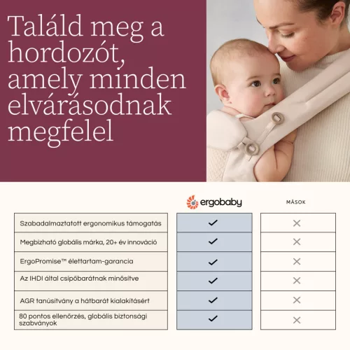 Ergobaby Adapt Soft Flex Mesh Hordozó: Pearl Grey / Gyöngy szürke