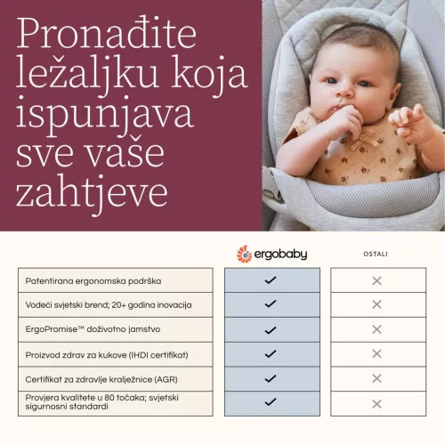 Ergobaby Evolve 3 in 1 Pihenőszék - Light Grey / Világosszürke