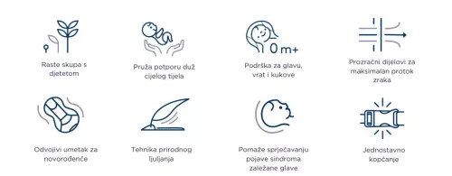 Ergobaby Evolve 3 in 1 Pihenőszék - Light Grey / Világos szürke