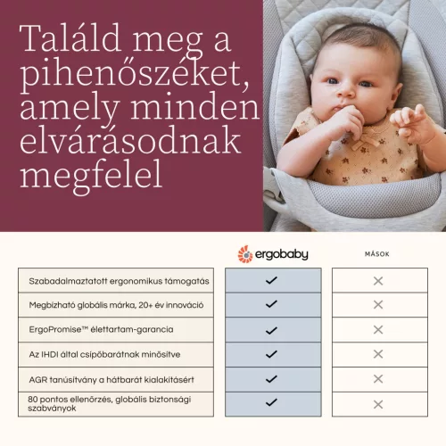 Ergobaby Evolve Pihenőszék Mesh - Light Grey / Világos szürke