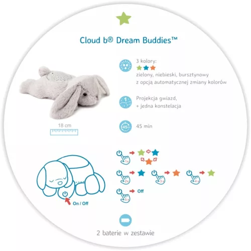 Cloud b Dream Buddies projektoros éjjeli fény - Benny