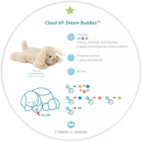 Cloud b Dream Buddies projektoros éjjeli fény - Patch