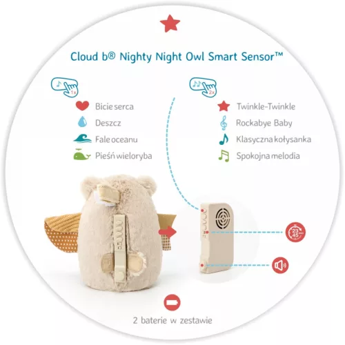 Cloud b Nighty Night Owl - alvást segítő zenélő plüss éjszakai bagoly