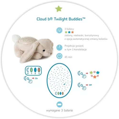 Cloud b Twilight Buddies projektoros éjjeli fény- Tan Bunny