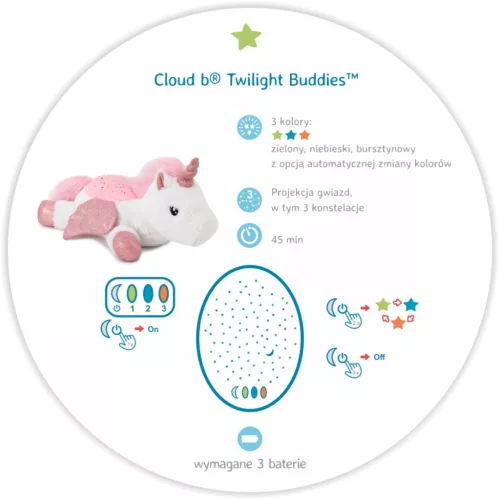 Cloud b Twilight Buddies projektoros éjjeli fény - Winged Unicorn