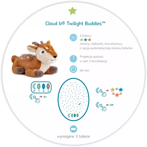 Cloud b Twilight Buddies projektoros éjjeli fény - Fawn