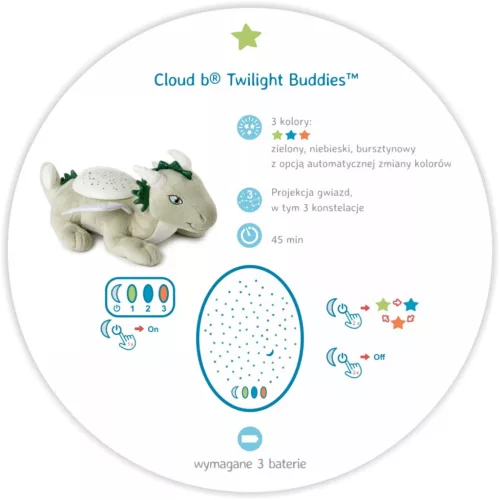 Cloud b Twilight Buddies projektoros éjjeli fény - Dragon