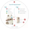 Cloud b Peaceful Panda- alvást segítő zenélő plüss panda