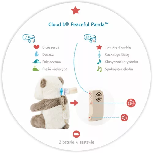 Cloud b Peaceful Panda- alvást segítő zenélő plüss panda