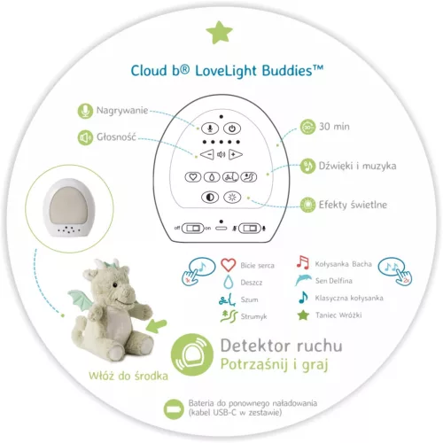 Cloud b Drake the Dragon éjszakai lámpa