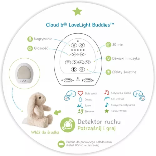 Cloud b Billy Bunny éjszakai lámpa
