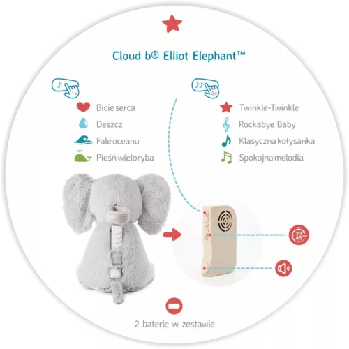 Cloud b Eli the Elephant -alvást segítő zenélő plüss elefánt