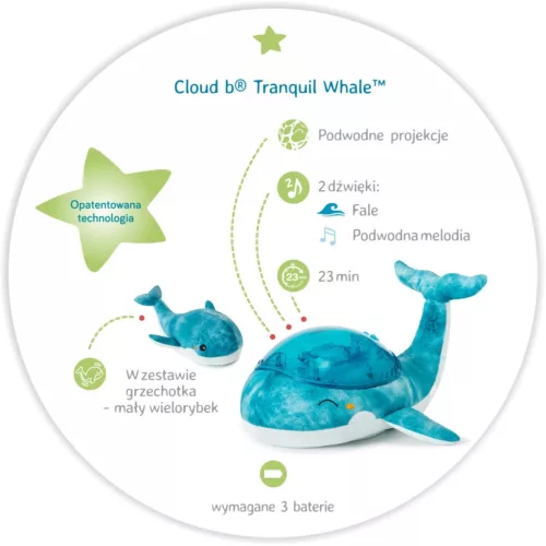 Cloud b Tranquil Whale -projektoros éjjeli fény bálna - Blue