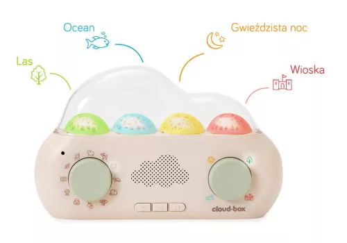 Cloud b Cloud Box zenélő projektor Lengyel-Angol nyelvű