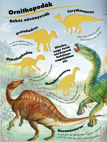 Mozgalmas matricásfüzet - Dinoszauruszok