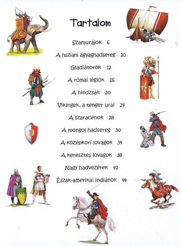 101 dolog, amit jó, ha tudsz a harcosokról