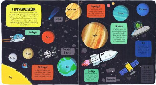 Kis felfedezők - A világűr