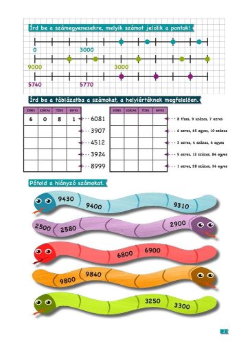 Jobb leszek ... matekból - 4. osztályosoknak