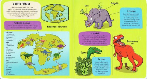 Kis felfedezők - Minden, ami dinó