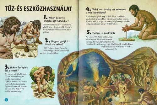 101 dolog, amit jó, ha tudsz a találmányokról