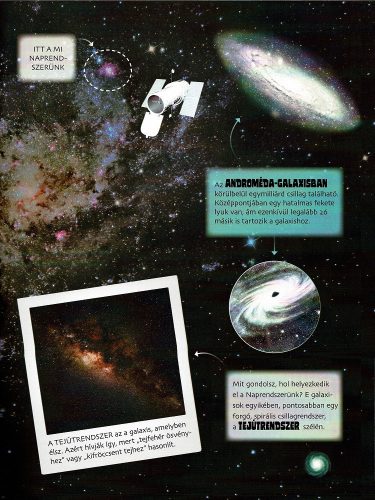 Űrbéli matricák - Fedezd fel az Univerzumot