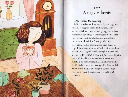 Olvass velünk! (4) - Anne Frank naplója
