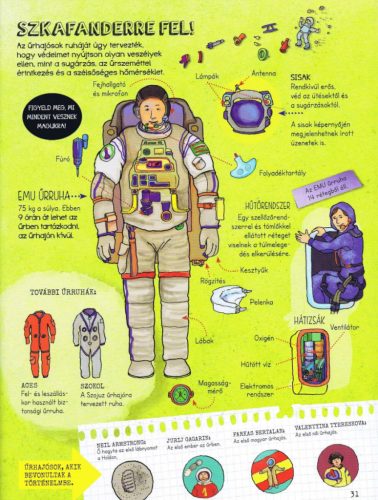 Szórakoztató tudomány - Utazás az Univerzumban