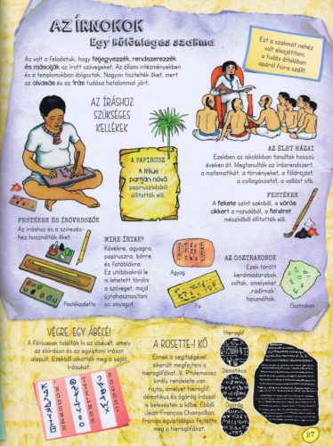 Szórakoztató tudomány - Az ókori Egyiptom