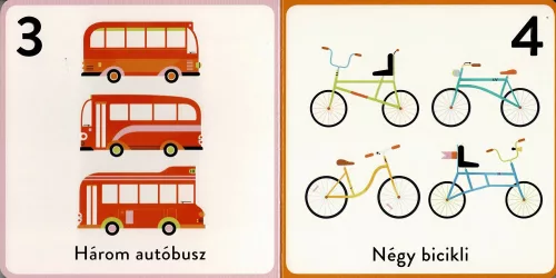 Tapintsd meg! - Számok