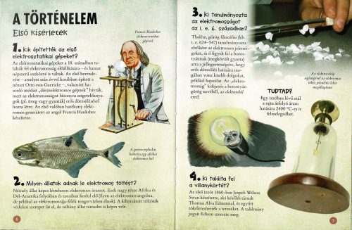 101 dolog, amit jó, ha tudsz az elektromosságról