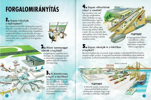 101 dolog, amiről jó, ha tudod, hogyan működik