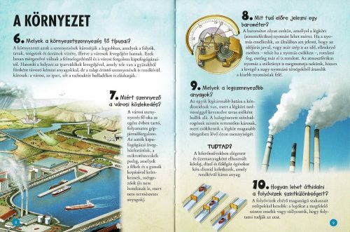 101 dolog, amiről jó, ha tudod, hogyan működik