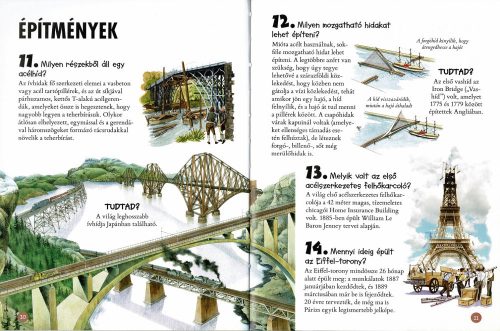 101 dolog, amiről jó, ha tudod, hogyan működik