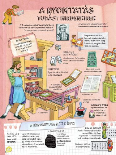 Szórakoztató tudomány - Találmányok és felfedezések