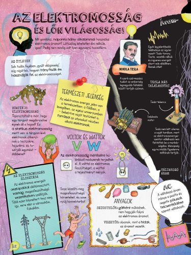 Szórakoztató tudomány - Találmányok és felfedezések